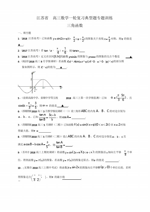 冲刺压轴题 专题难点突破三角函数