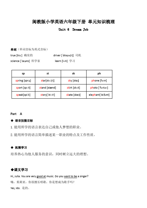闽教版小学英语六下Unit 6 单元知识梳理