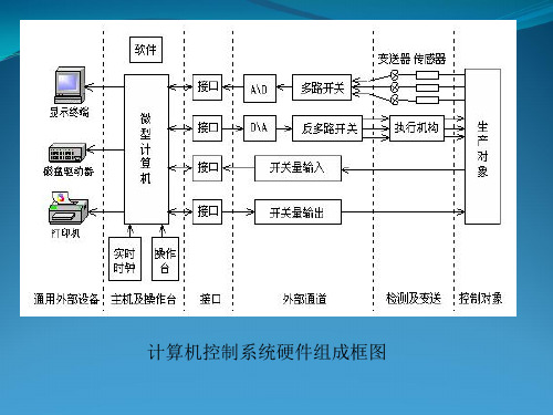 电子技术基础模拟部分(第五版)康华光课件第一章