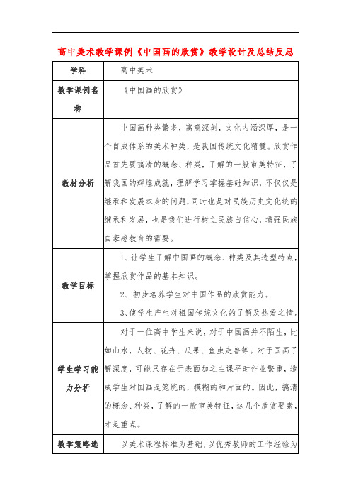 高中美术教学课例《中国画的欣赏》课程思政核心素养教学设计及总结反思