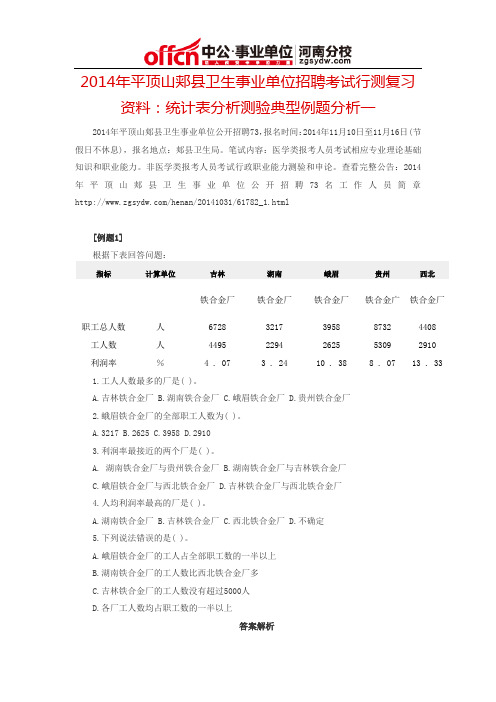 2014年平顶山郏县卫生事业单位招聘考试行测复习资料：统计表分析测验典型例题分析一