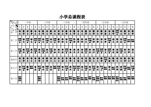 神西中心校均衡发展小学标准课程表
