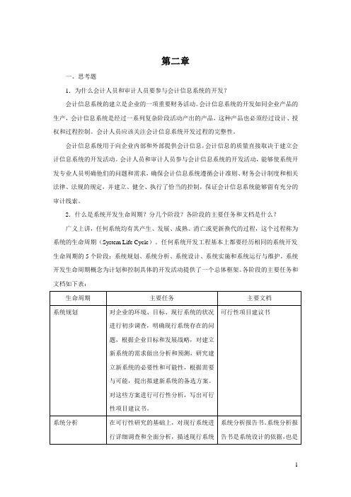 《会计信息系统》课后习题答案