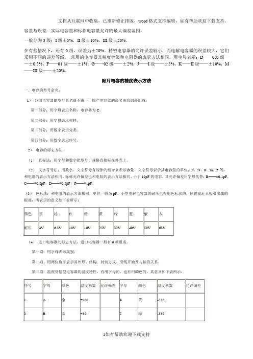 贴片电容的精度表示方法