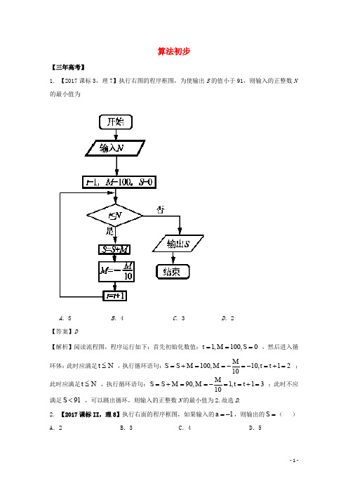 高考数学 专题13.1 算法初步试题 理