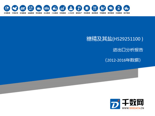 2012-2016年 糖精及其盐(HS29251100 )进出口分析报告
