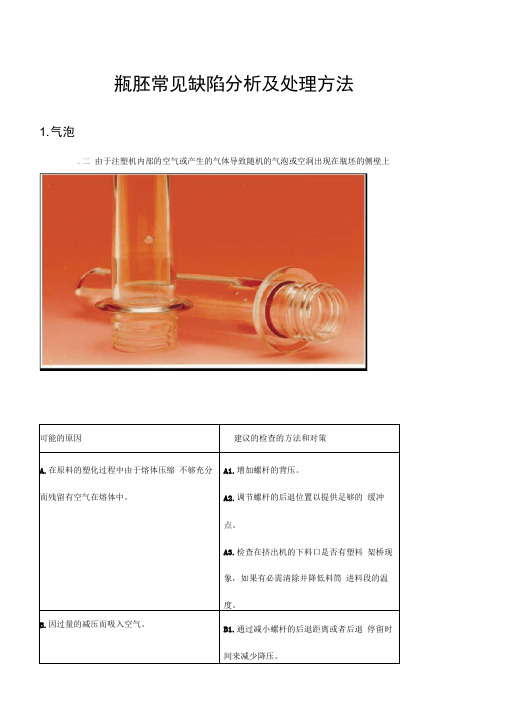 86-瓶胚常见缺陷分析及处理方法