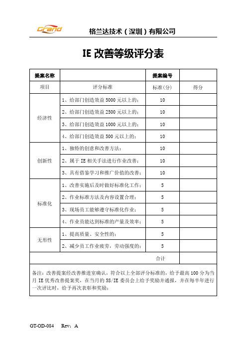 GT-OD-084A IE改善等级认证评分表