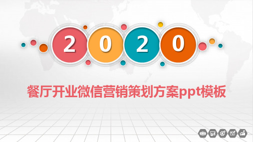 餐厅开业微信营销策划方案ppt模板