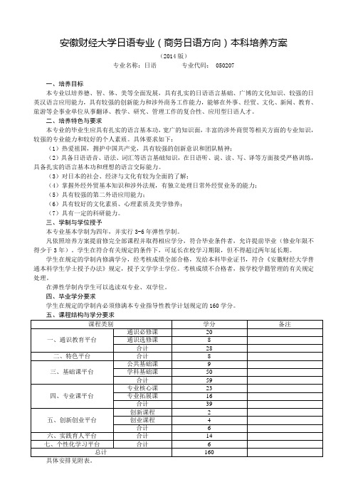 安徽财经大学日语专业商务日语方向本科培养方案