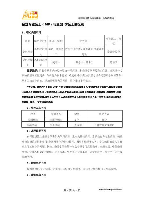 央财金融专硕(MF)与金融学硕的区别 (2)