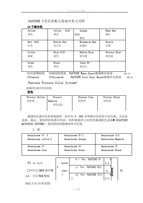 PANTONE专色色彩配方指南中英文对照