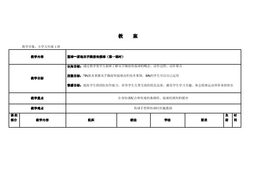 小学体育优秀教案：原地双手胸前传接球