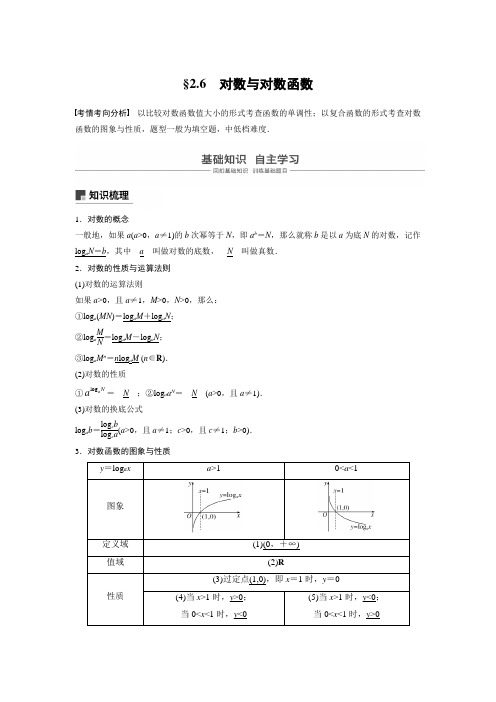 2019届高考数学一轮复习备考讲义(江苏专版)第二章函数概念与基本初等函数I2.6Word版含答案