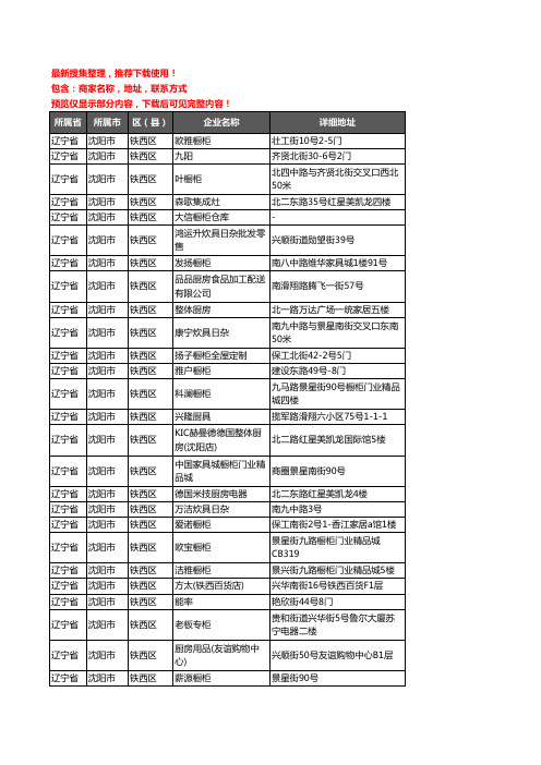 新版辽宁省沈阳市铁西区厨卫电器企业公司商家户名录单联系方式地址大全87家