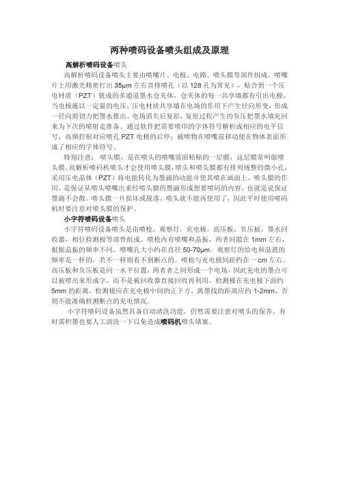 两种喷码设备喷头组成及原理