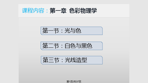 色彩物理学详解PPT课件