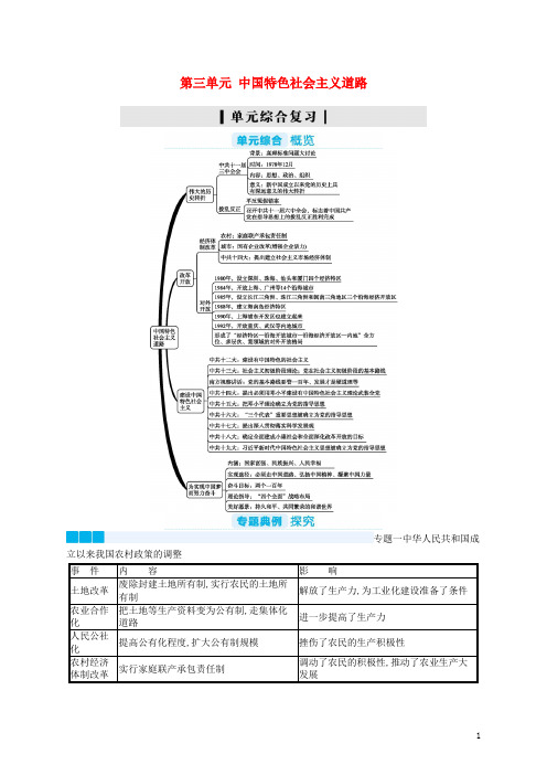 八年级历史下册 第三单元 中国特色社会主义道路综合复习 新人教版
