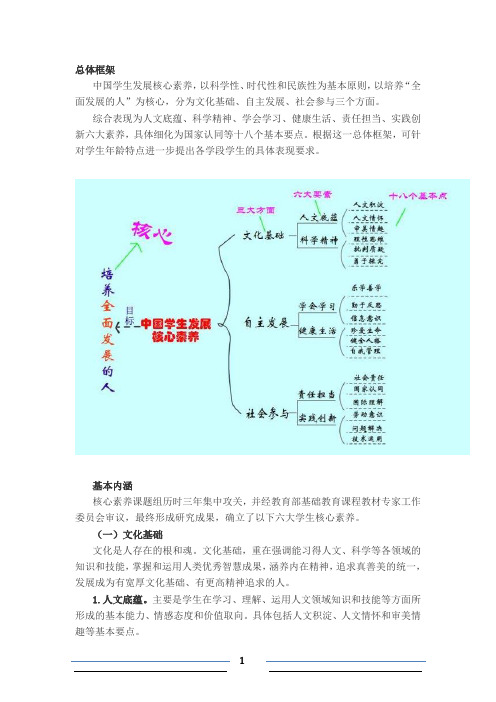 中国学生发展核心素养总体框架