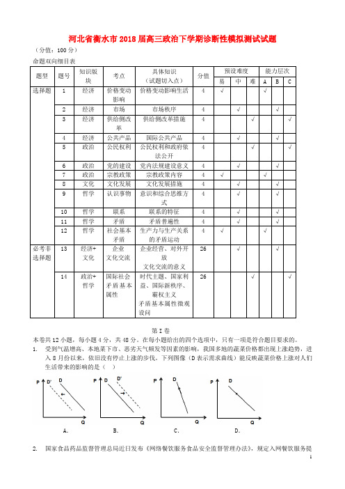 河北省衡水市18届高三政治下学期诊断性模拟测试试题61804021235
