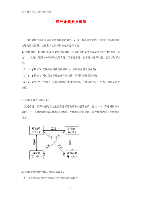 高考数学总结归纳点拨 四种命题要点回顾