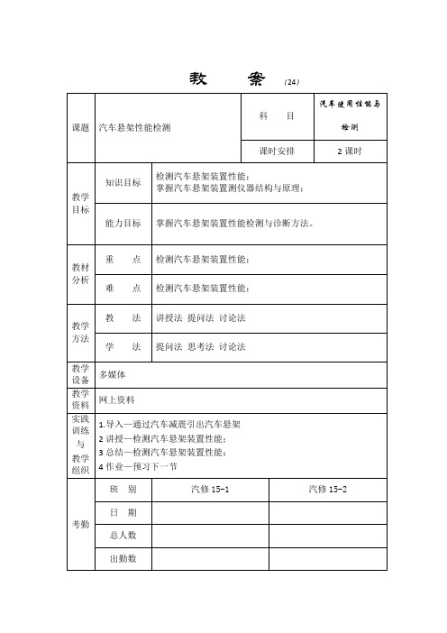 汽车悬架性能检测