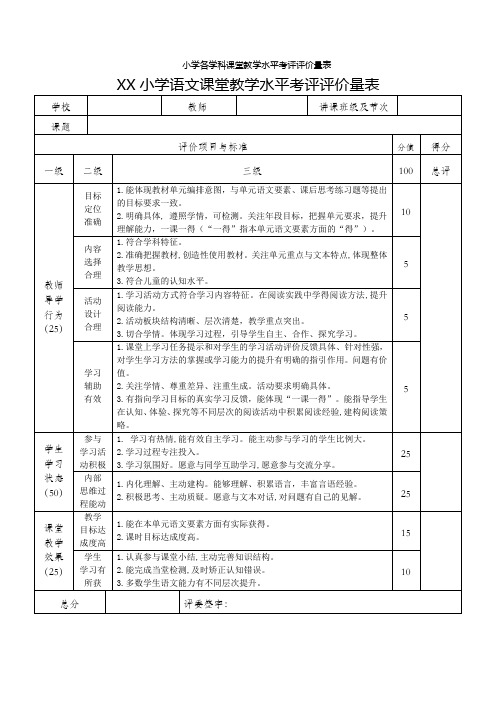 小学各学科课堂教学水平考评评价量表