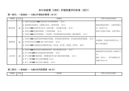 非计划拔管(UEX)护理质量评价标准(试行)