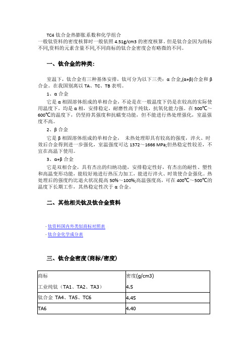 TC4钛合金热膨胀系数和化学组合