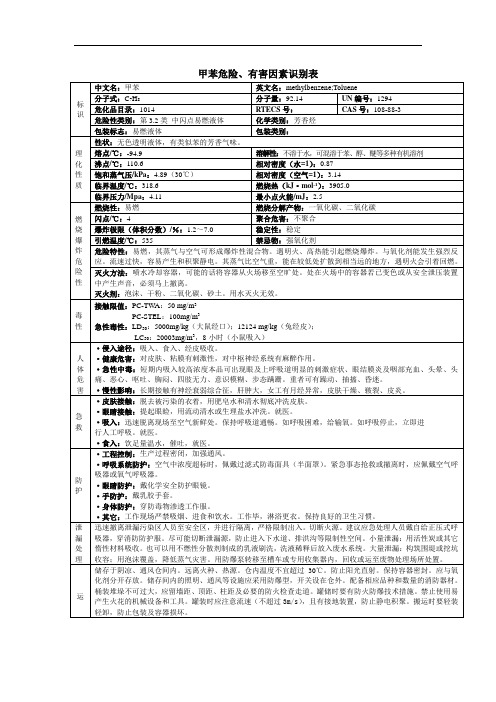 甲苯危险、有害因素识别表