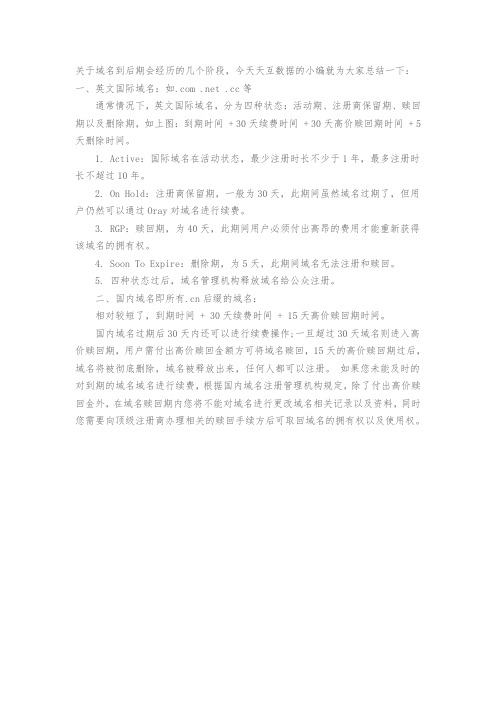 域名到期后会经历的几个阶段