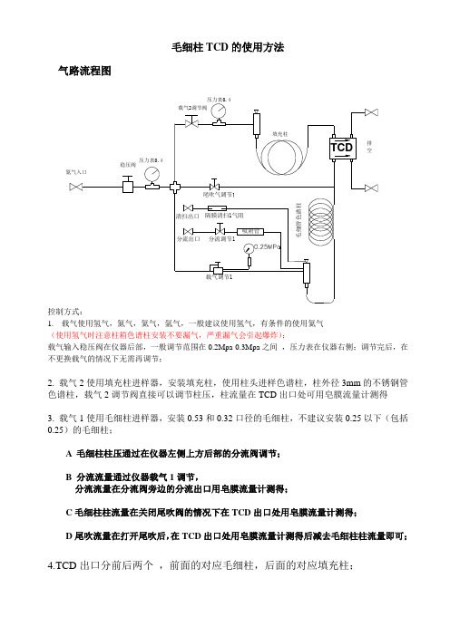 GC2020毛细柱TCD的使用方法