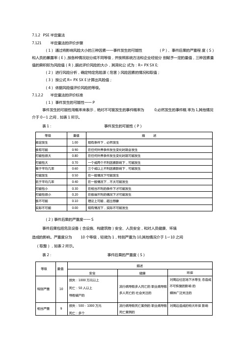 半定量评价法