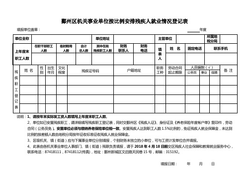 鄞州区机关事业单位按比例安排残疾人就业情况登记表