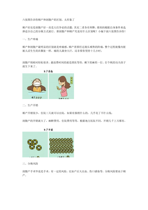 六张图告诉你顺产和剖腹产的区别-WPS Office