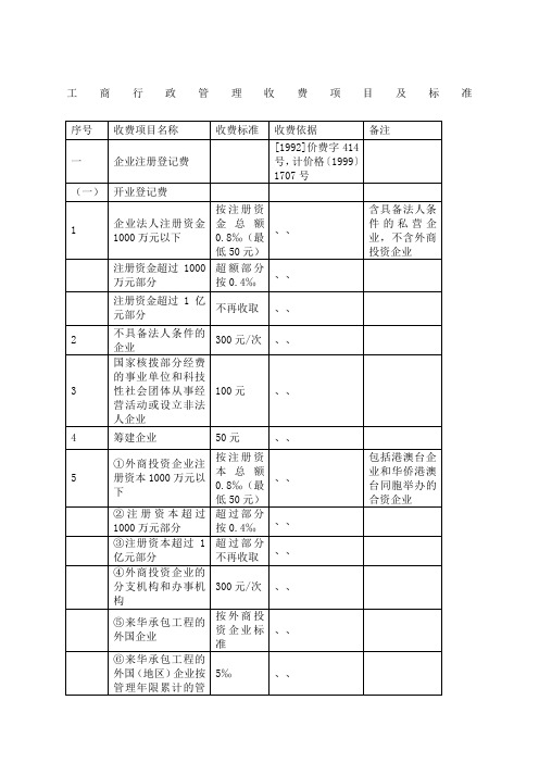 工商行政管理收费项目及标准