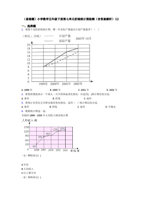 (易错题)小学数学五年级下册第七单元折线统计图检测(含答案解析)(1)