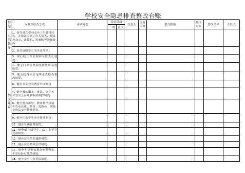 学校安全隐患排查台帐