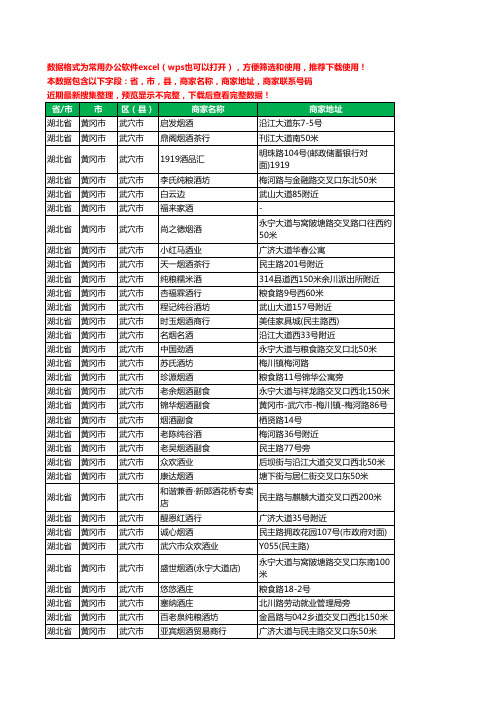 2020新版湖北省黄冈市武穴市烟酒工商企业公司商家名录名单黄页联系电话号码地址大全92家