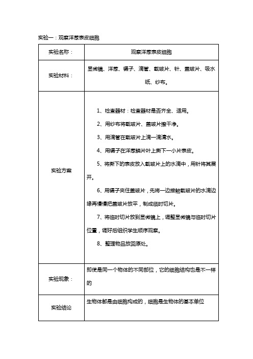 青岛版六年级下册科学实验报告单