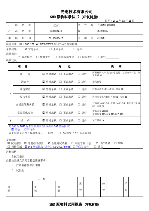 胶水承认书