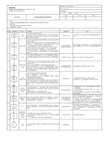 客退返修品处理流程