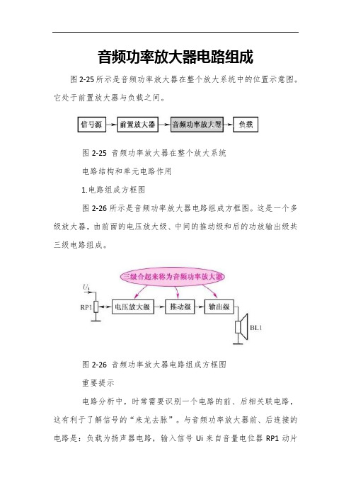 音频功率放大器电路组成