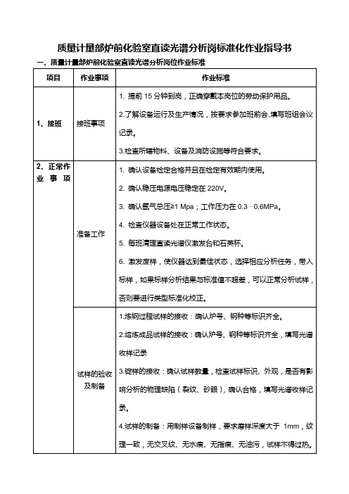 炉前化验室直读光谱分析岗位标准化作业指导书资料