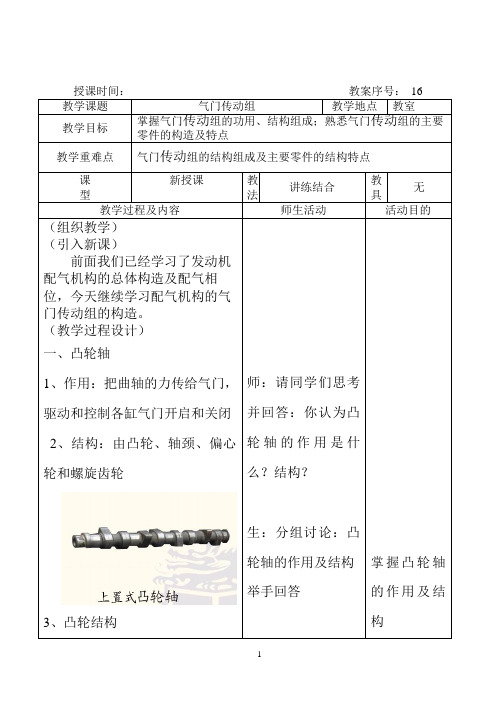 气门传动组