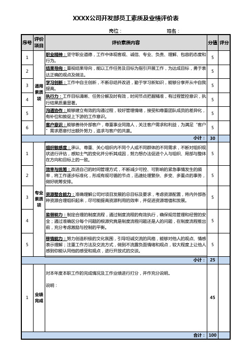 年终人员盘点评分表
