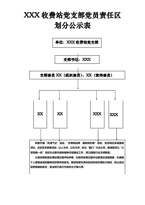 党支部责任区划分表