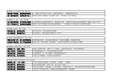 7-1 16首每周一诗 原文及译文
