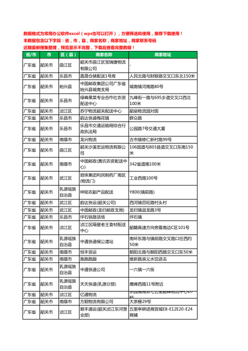 2020新版广东省韶关市运输工商企业公司商家名录名单黄页联系电话号码地址大全1047家