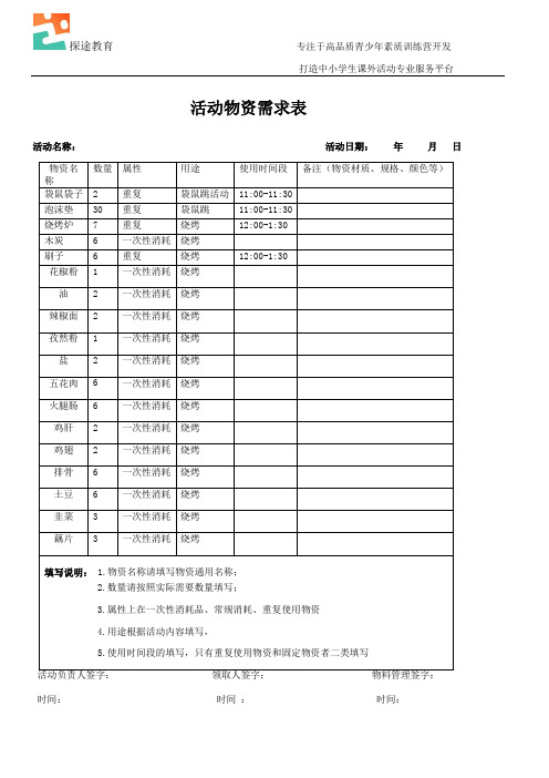 活动物资需求表